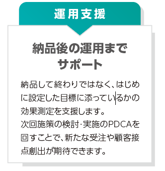 運用支援
納品後の運用までサポート