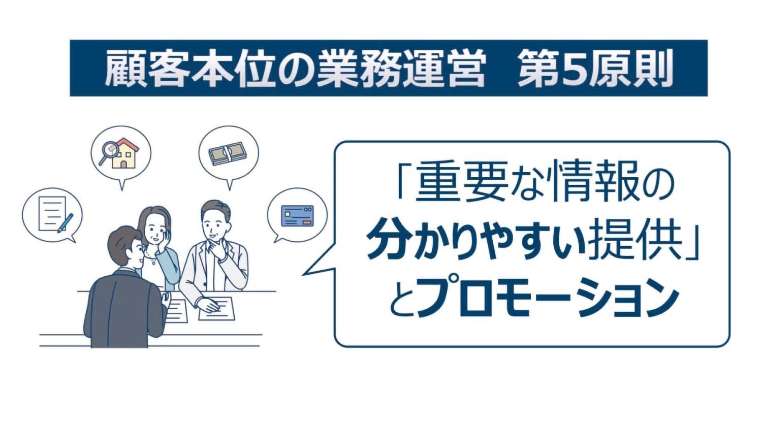 顧客本位の業務運営　第5原則「重要な情報の分かりやすい提供」とプロモーション