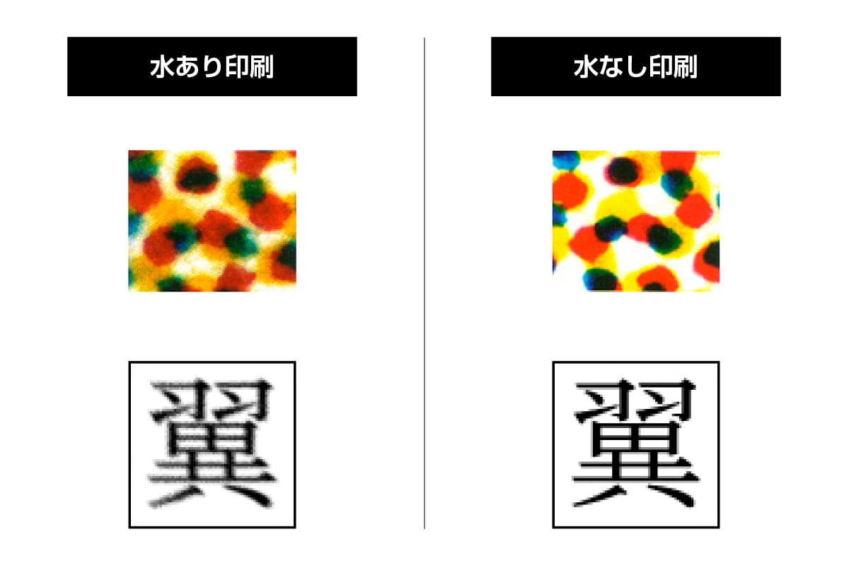 水なし印刷と普通の印刷での仕上がりの比較