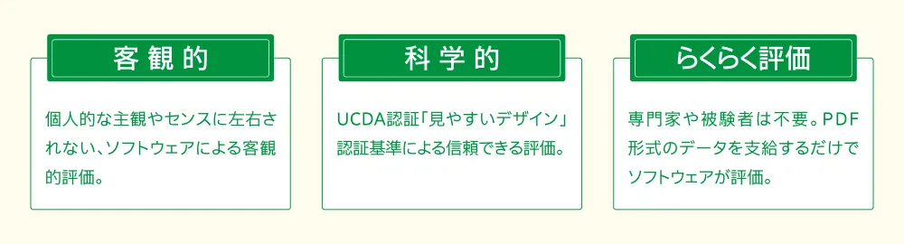 ヨミヤスUCD診断3つの特長　評価の客観性・評価の科学性・手軽さ