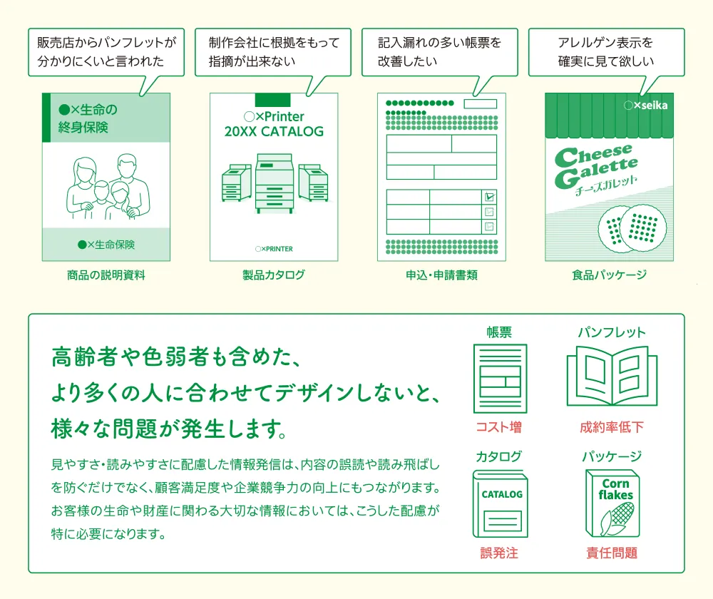 商品の説明資料、製品カタログ、申込書類、食品パッケージなどのデザインのお悩みにおすすめ